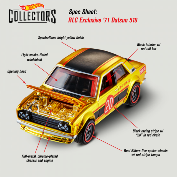 '71 Datsun 510 (Red Line Club - 2020)