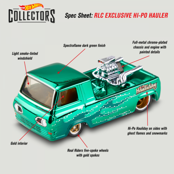 Hi-Po Hauler (Red Line Club Exclusive Holiday - 2020)