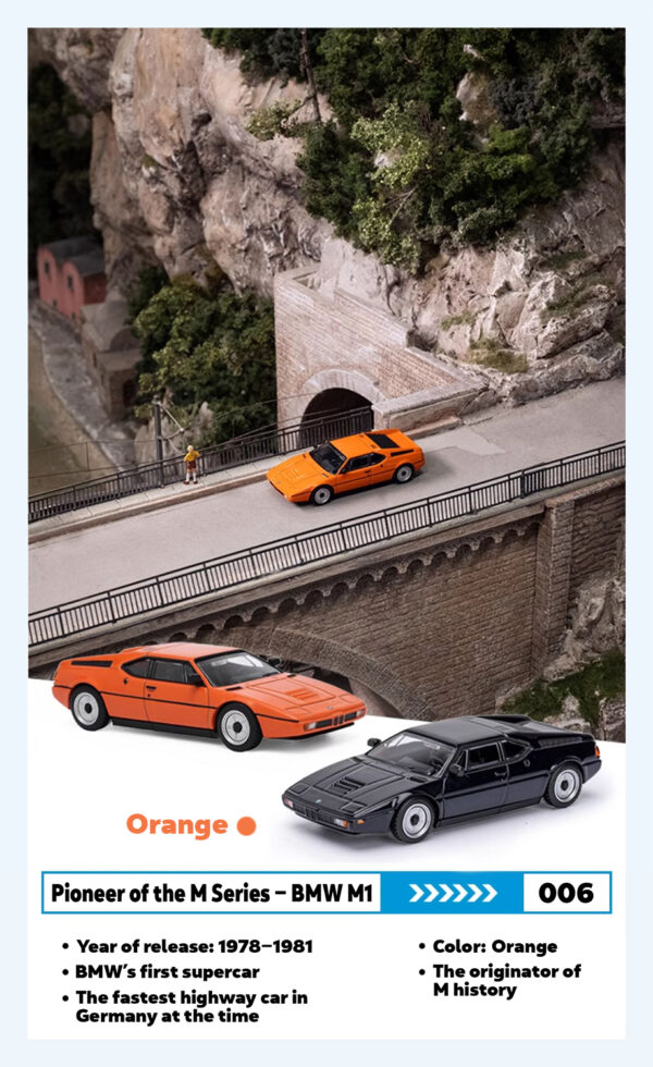 BMW M1 (BMW Collection Series: Orange - 2024)