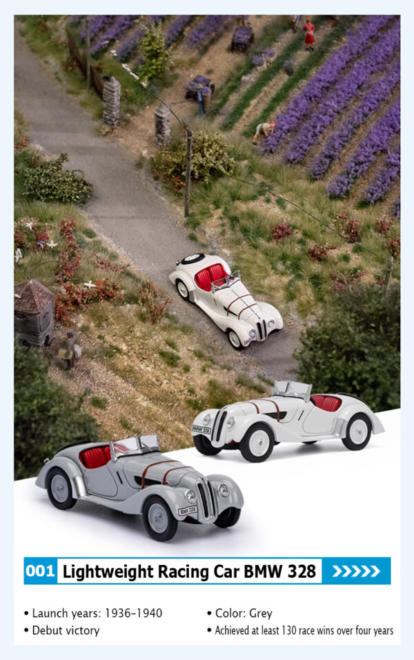 BMW 328 (BMW Collection Series: White - 2024)
